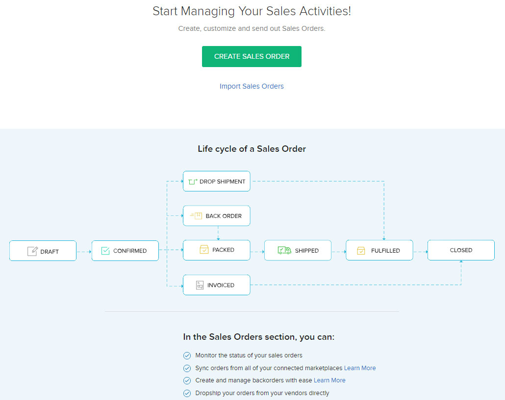 Sales Order Workflow from Customer to Vendor