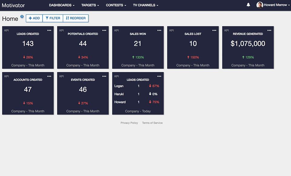 Create leaderboard dashboards to track KPIs, set targets, and competitions using leaderboard software